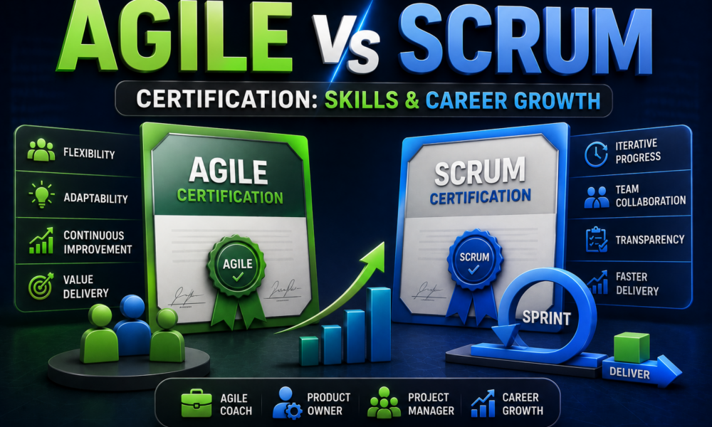 Agile vs Scrum