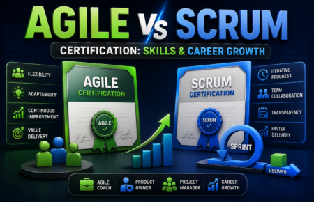 Agile vs Scrum