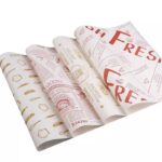 Runwal Meadows Floor Plan: Find Your Ideal Home Creative Ways to Use Custom Printed Papers