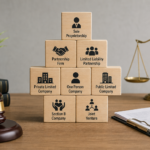 Business Entity Types in India: A Comprehensive Guide