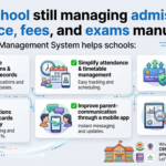 Runwal Meadows Floor Plan: Find Your Ideal Home School ERP Software in Uttar Pradesh