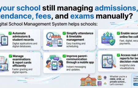 School ERP Software in Uttar Pradesh