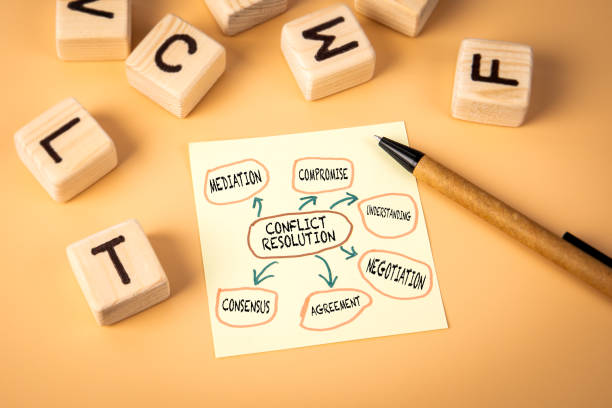 How to Write CIPD Assignments on Conflict Resolution